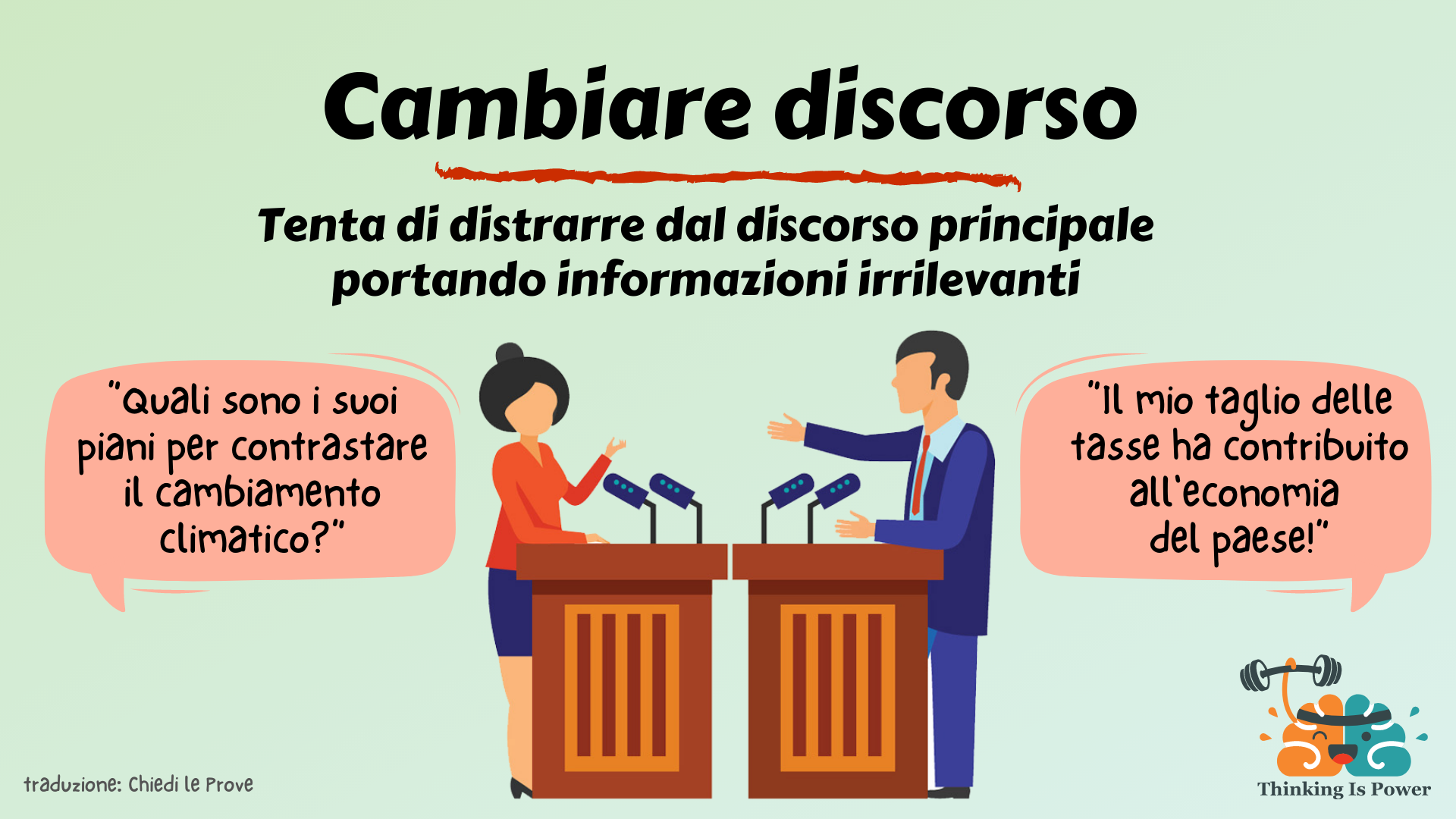 1686398462-17_cambiare%20discorso.png